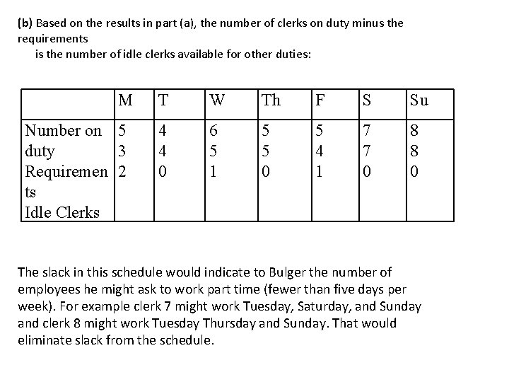 (b) Based on the results in part (a), the number of clerks on duty