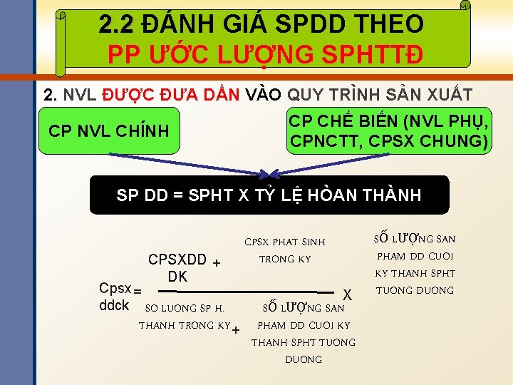 2. 2 ĐÁNH GIÁ SPDD THEO PP ƯỚC LƯỢNG SPHTTĐ 2. NVL ĐƯỢC ĐƯA