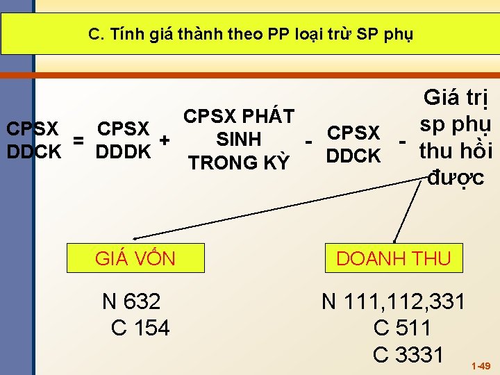 C. Tính giá thành theo PP loại trừ SP phụ Giá trị CPSX PHÁT