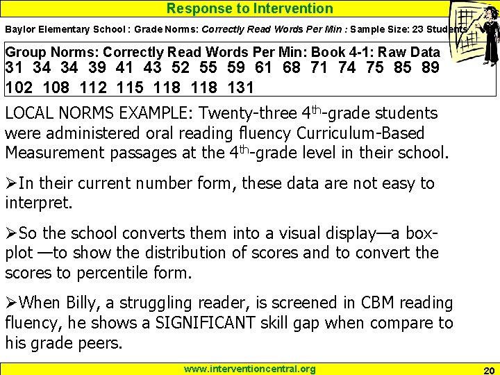 Response to Intervention Baylor Elementary School : Grade Norms: Correctly Read Words Per Min