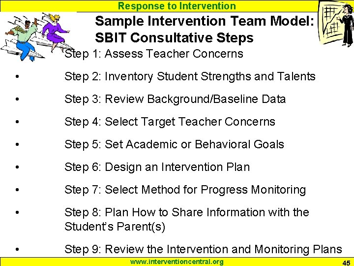 Response to Intervention Sample Intervention Team Model: SBIT Consultative Steps • Step 1: Assess