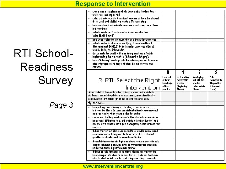 Response to Intervention RTI School. Readiness Survey Page 3 www. interventioncentral. org 