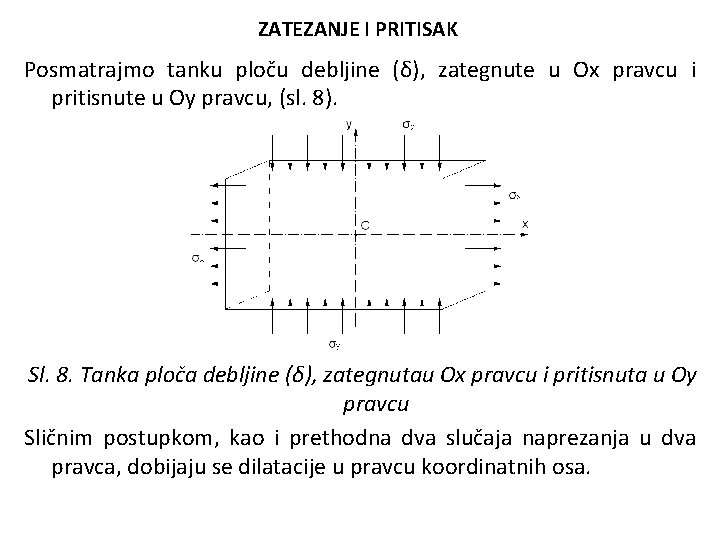 ZATEZANJE I PRITISAK Posmatrajmo tanku ploču debljine (δ), zategnute u Ox pravcu i pritisnute