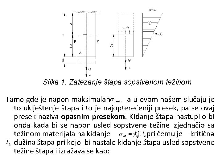 Slika 1. Zatezanje štapa sopstvenom težinom Tamo gde je napon maksimalan a u ovom