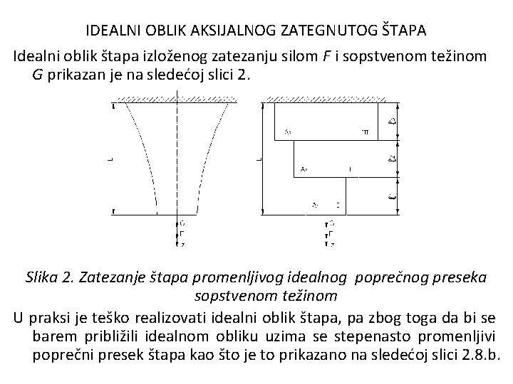 IDEALNI OBLIK AKSIJALNOG ZATEGNUTOG ŠTAPA Idealni oblik štapa izloženog zatezanju silom F i sopstvenom