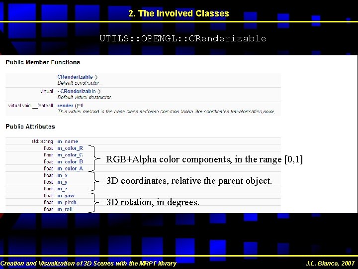 2. The Involved Classes UTILS: : OPENGL: : CRenderizable RGB+Alpha color components, in the 2. The Involved Classes UTILS: : OPENGL: : CRenderizable RGB+Alpha color components, in the