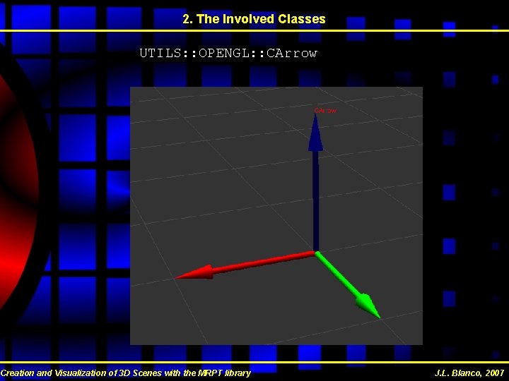 2. The Involved Classes UTILS: : OPENGL: : CArrow Creation and Visualization of 3 2. The Involved Classes UTILS: : OPENGL: : CArrow Creation and Visualization of 3