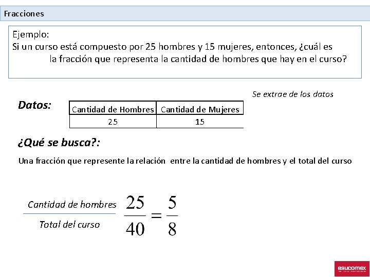 Fracciones Ejemplo: Si un curso está compuesto por 25 hombres y 15 mujeres, entonces,
