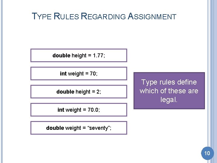 TYPE RULES REGARDING ASSIGNMENT double height = 1. 77; int weight = 70; double