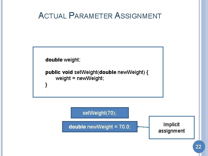 ACTUAL PARAMETER ASSIGNMENT double weight; public void set. Weight(double new. Weight) { weight =