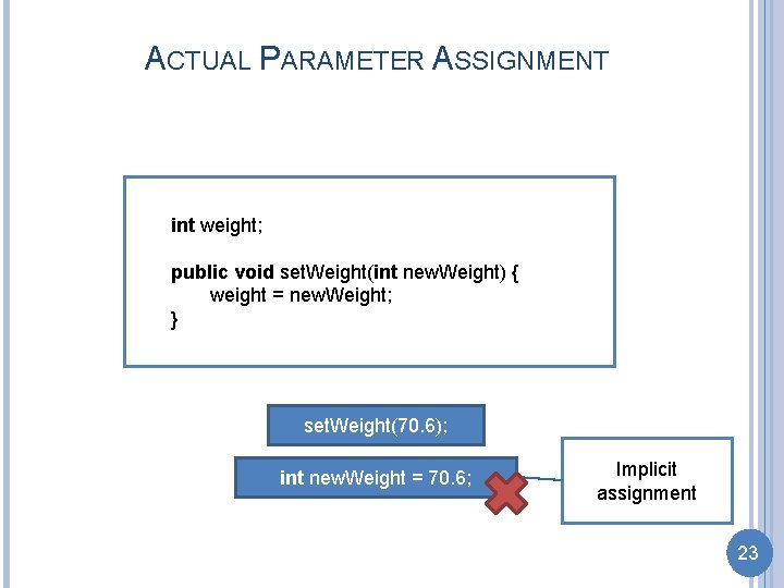 ACTUAL PARAMETER ASSIGNMENT int weight; public void set. Weight(int new. Weight) { weight =