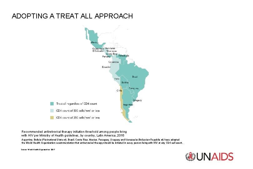 ADOPTING A TREAT ALL APPROACH Recommended antiretroviral therapy initiation threshold among people living with