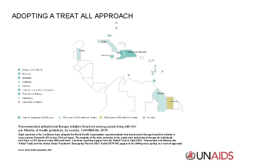 ADOPTING A TREAT ALL APPROACH Recommended antiretroviral therapy initiation threshold among people living with