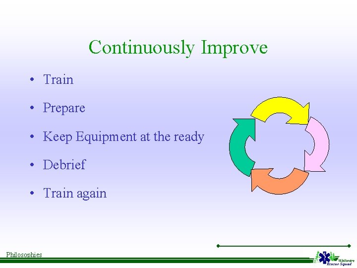 Continuously Improve • Train • Prepare • Keep Equipment at the ready • Debrief