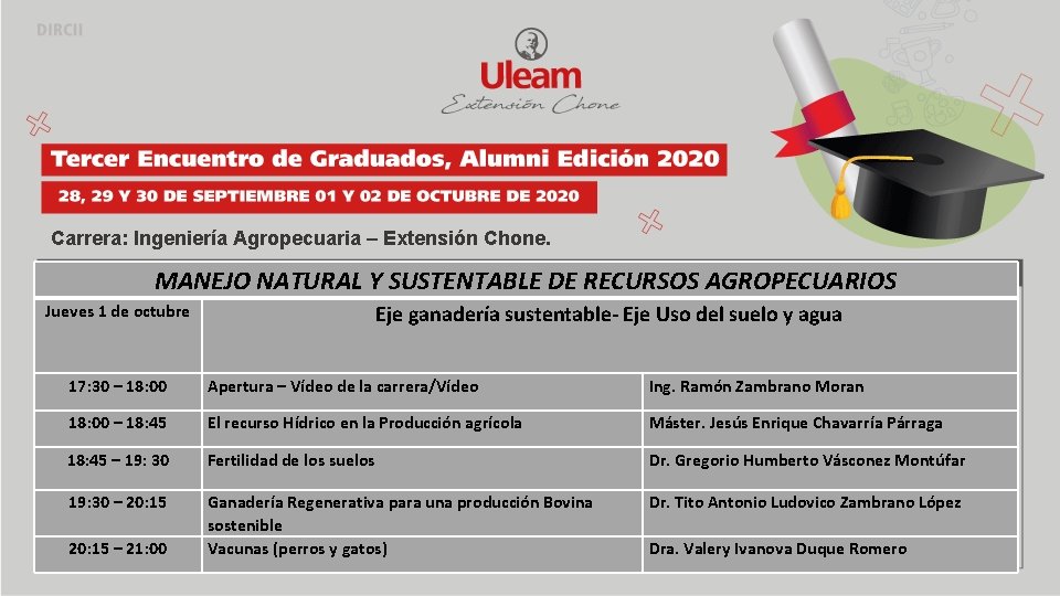 Carrera: Ingeniería Agropecuaria – Extensión Chone. MANEJO NATURAL Y SUSTENTABLE DE RECURSOS AGROPECUARIOS Jueves