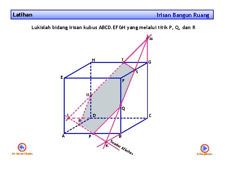 Latihan Irisan Bangun Ruang Irisan Lukislah bidang irisan kubus ABCD. EFGH yang melalui titik