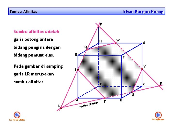 Irisan Bangun Ruang Irisan Sumbu Afinitas P Sumbu afinitas adalah garis potong antara W