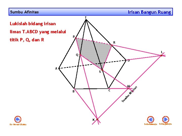 Irisan Bangun Ruang Irisan Sumbu Afinitas T Lukislah bidang irisan limas T. ABCD yang
