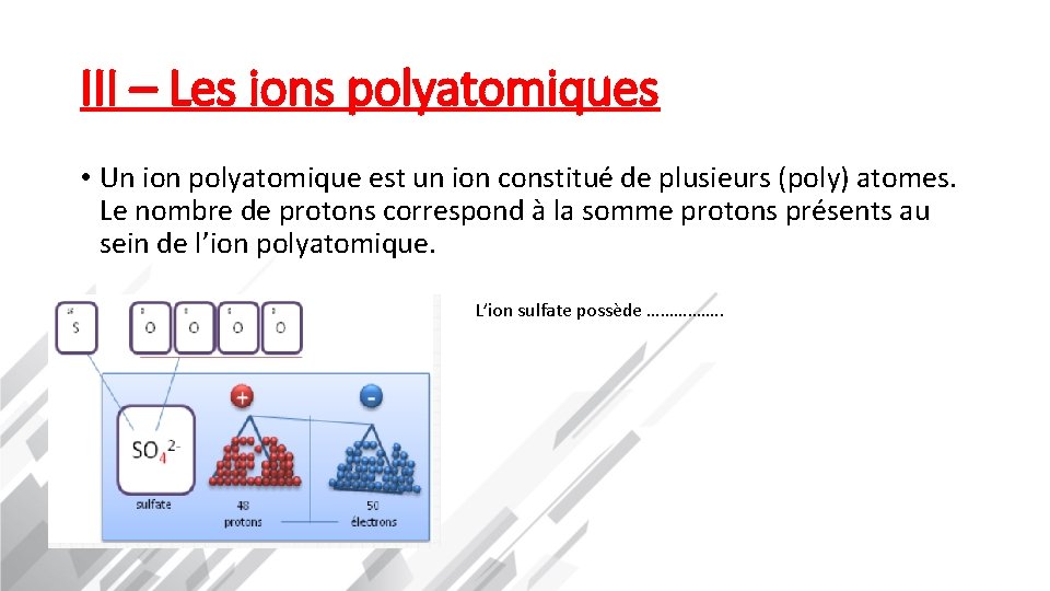 III – Les ions polyatomiques • Un ion polyatomique est un ion constitué de