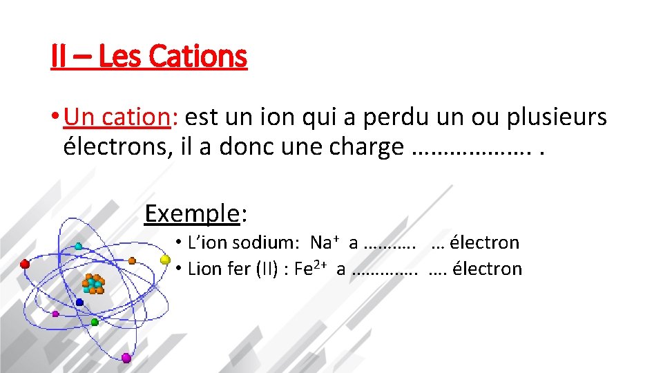 II – Les Cations • Un cation: est un ion qui a perdu un