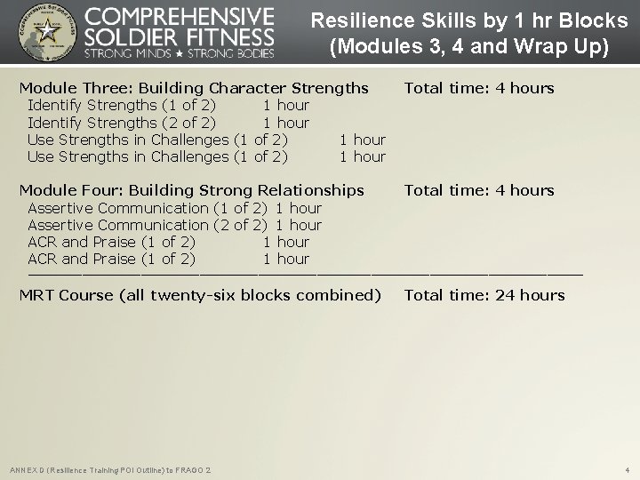 Resilience Skills by 1 hr Blocks (Modules 3, 4 and Wrap Up) Module Three: