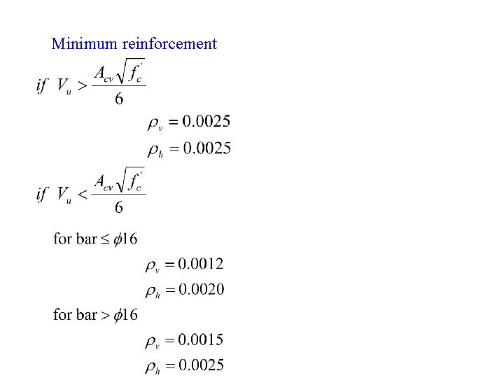 Minimum reinforcement 