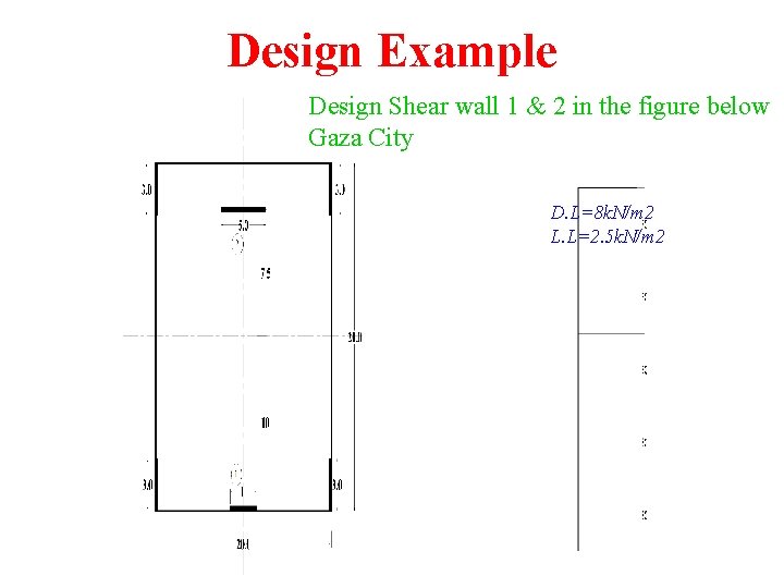 Design Example Design Shear wall 1 & 2 in the figure below Gaza City