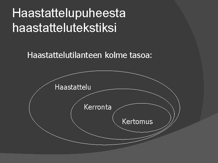 Haastattelupuheesta haastattelutekstiksi Haastattelutilanteen kolme tasoa: Haastattelu Kerronta Kertomus 