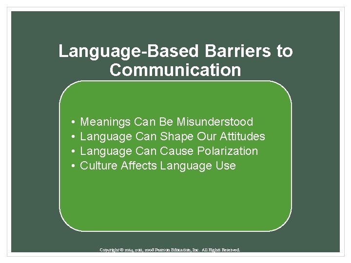 Language-Based Barriers to Communication • • Meanings Can Be Misunderstood Language Can Shape Our