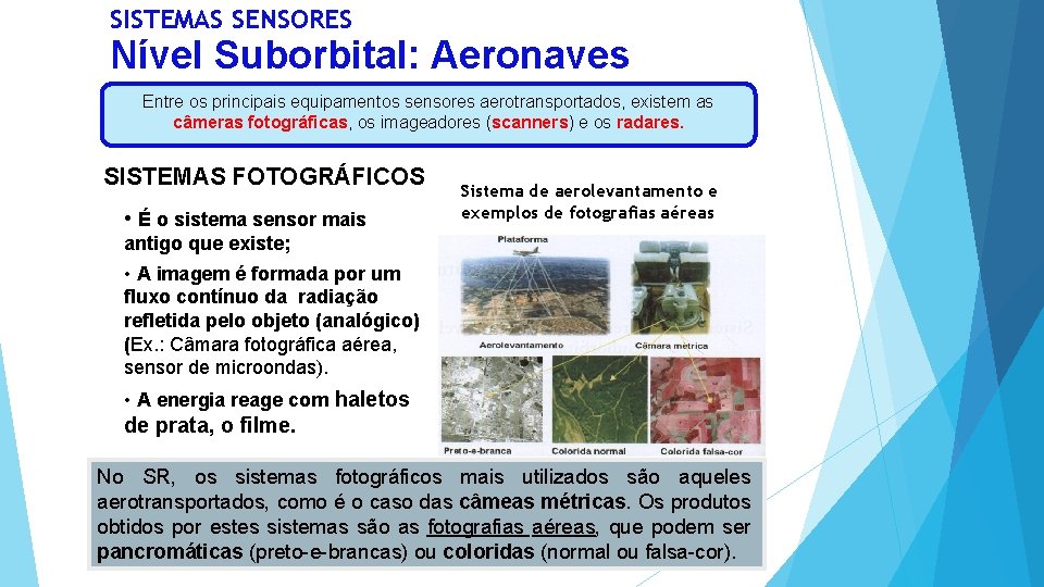 SISTEMAS SENSORES Nível Suborbital: Aeronaves Entre os principais equipamentos sensores aerotransportados, existem as câmeras