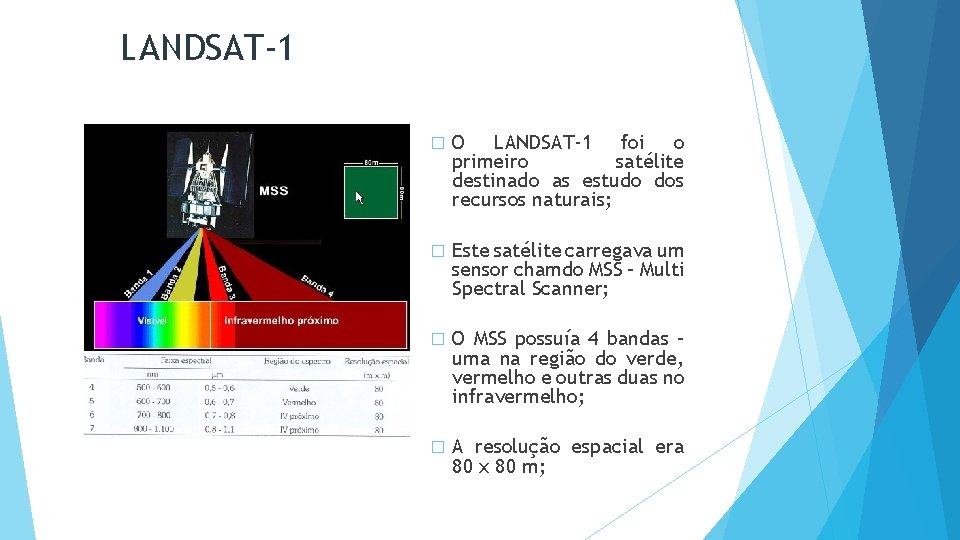 LANDSAT-1 � O LANDSAT-1 foi o primeiro satélite destinado as estudo dos recursos naturais;