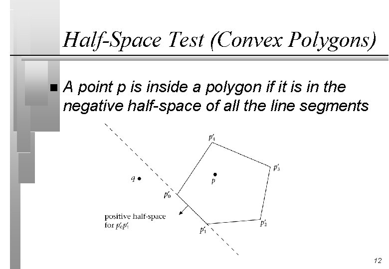 Half-Space Test (Convex Polygons) n A point p is inside a polygon if it