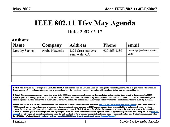 May 2007 doc. : IEEE 802. 11 -07/0600 r 7 IEEE 802. 11 TGv