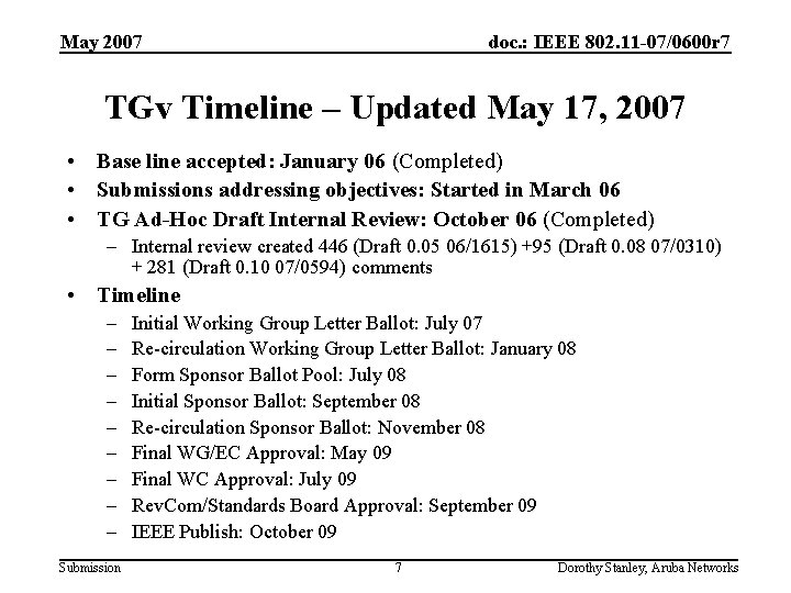 May 2007 doc. : IEEE 802. 11 -07/0600 r 7 TGv Timeline – Updated