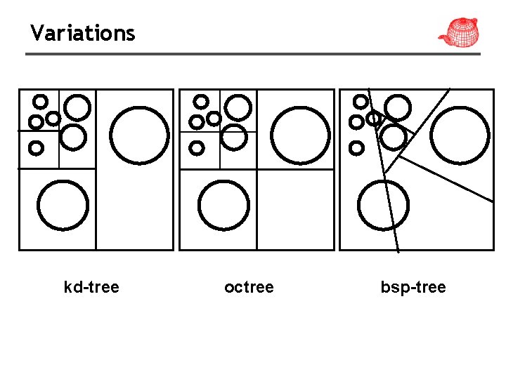 Variations kd-tree octree bsp-tree 