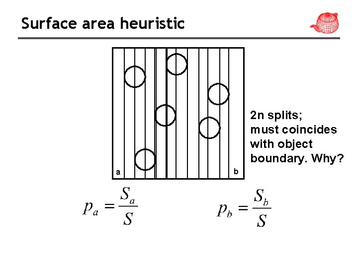 Surface area heuristic 2 n splits; must coincides with object boundary. Why? a b