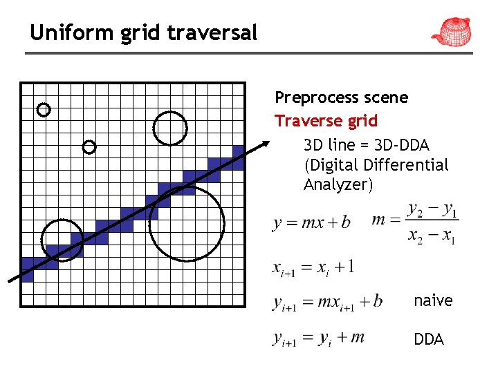 Uniform grid traversal Preprocess scene Traverse grid 3 D line = 3 D-DDA (Digital