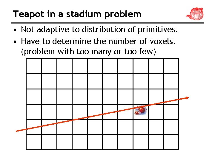 Teapot in a stadium problem • Not adaptive to distribution of primitives. • Have