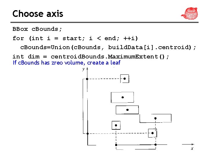 Choose axis BBox c. Bounds; for (int i = start; i < end; ++i)