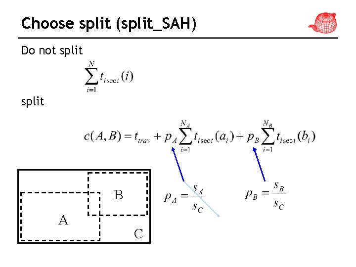 Choose split (split_SAH) Do not split B A C 