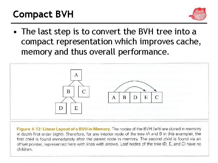 Compact BVH • The last step is to convert the BVH tree into a