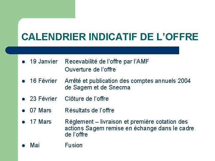 CALENDRIER INDICATIF DE L’OFFRE l 19 Janvier Recevabilité de l’offre par l’AMF Ouverture de