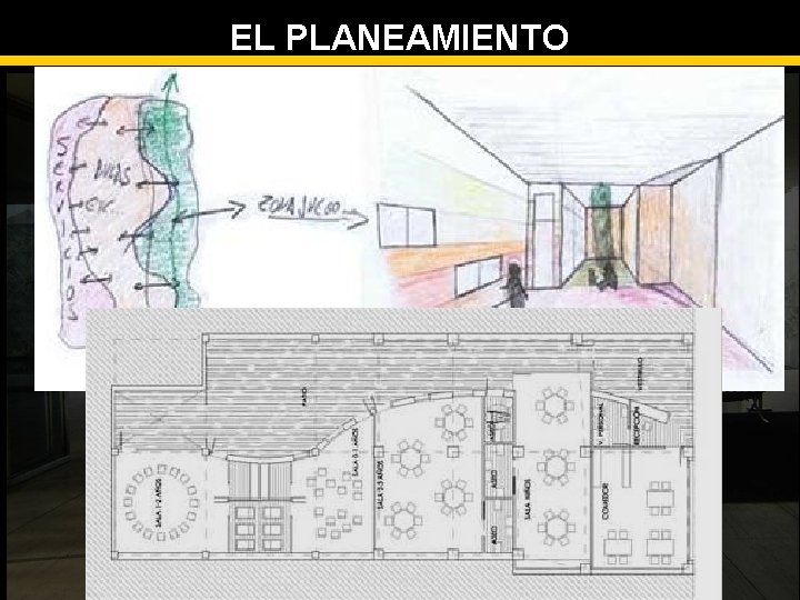 EL PLANEAMIENTO 