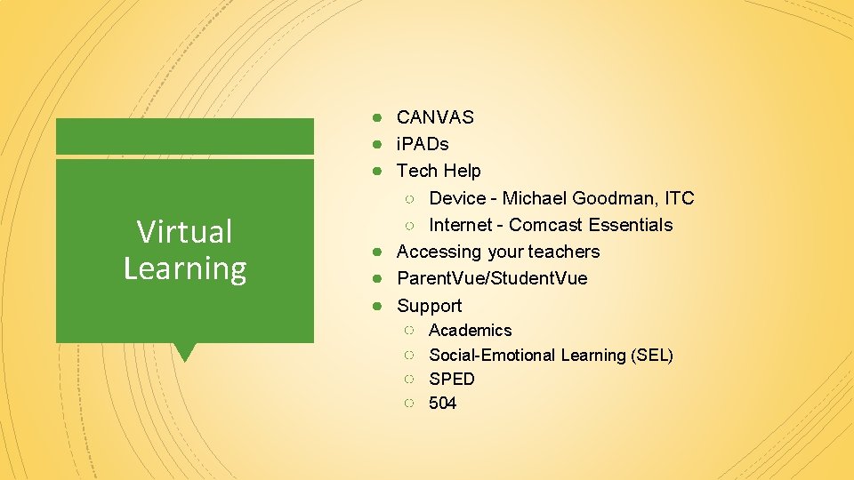 ● CANVAS ● i. PADs ● Tech Help Virtual Learning ○ Device - Michael