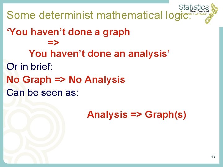 Some determinist mathematical logic: ‘You haven’t done a graph => You haven’t done an Some determinist mathematical logic: ‘You haven’t done a graph => You haven’t done an