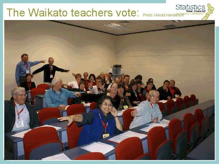 The Waikato teachers vote: Photo: Harold Henderson 18 The Waikato teachers vote: Photo: Harold Henderson 18