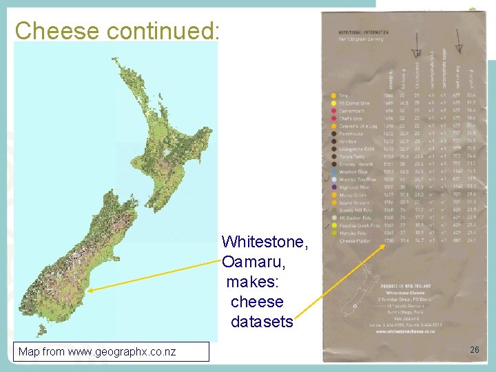 Cheese continued: Whitestone, Oamaru, makes: cheese datasets Map from www. geographx. co. nz 26 Cheese continued: Whitestone, Oamaru, makes: cheese datasets Map from www. geographx. co. nz 26