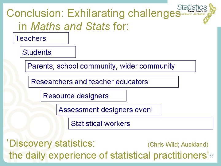 Conclusion: Exhilarating challenges in Maths and Stats for: Teachers Students Parents, school community, wider Conclusion: Exhilarating challenges in Maths and Stats for: Teachers Students Parents, school community, wider