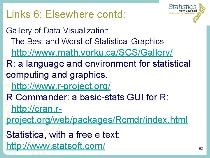 Links 6: Elsewhere contd: Gallery of Data Visualization The Best and Worst of Statistical Links 6: Elsewhere contd: Gallery of Data Visualization The Best and Worst of Statistical