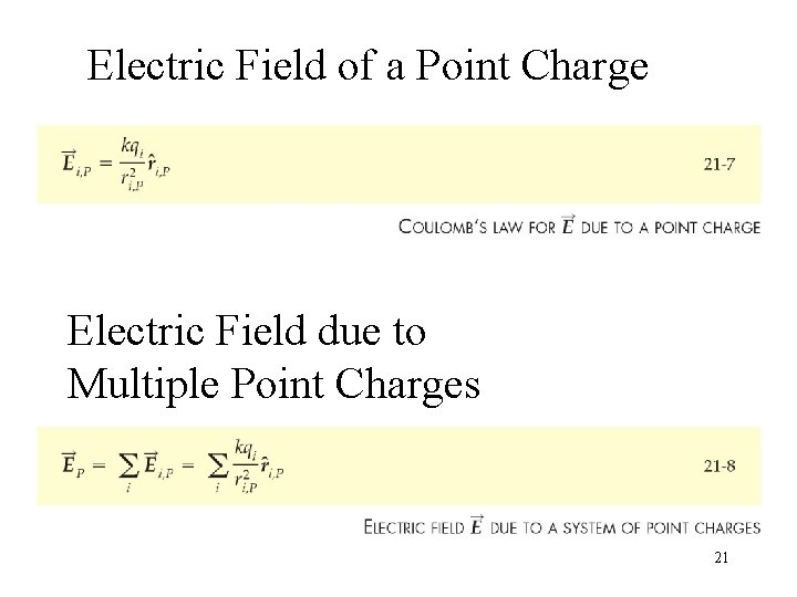 Electric Field of a Point Charge Electric Field due to Multiple Point Charges 21